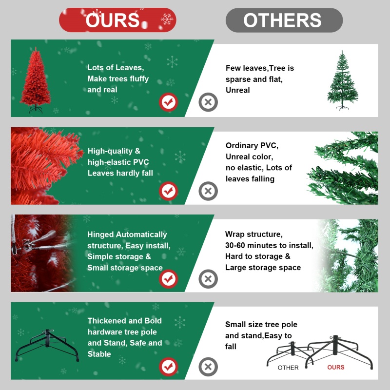PVC Christmas Tree, Christmas Decorations, Red